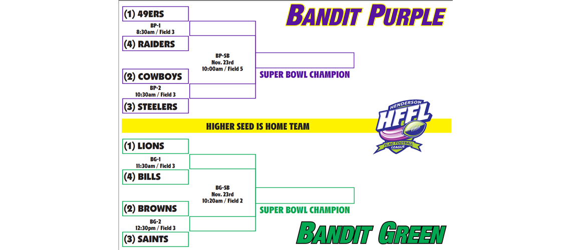 HFFL Playoff Bracket Fall 2024 